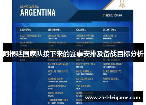 阿根廷国家队接下来的赛事安排及备战目标分析