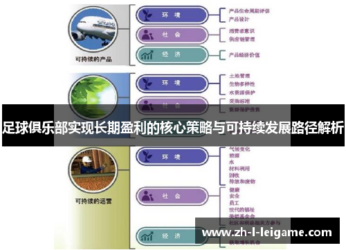 足球俱乐部实现长期盈利的核心策略与可持续发展路径解析 足球俱乐部实现长期盈利的核心策略与可持续发展路径解析
