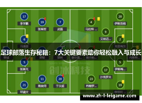 足球部落生存秘籍:7大关键要素助你轻松融入与成长 足球部落生存秘籍:7大关键要素助你轻松融入与成长