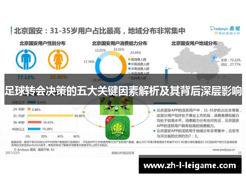 足球转会决策的五大关键因素解析及其背后深层影响 足球转会决策的五大关键因素解析及其背后深层影响