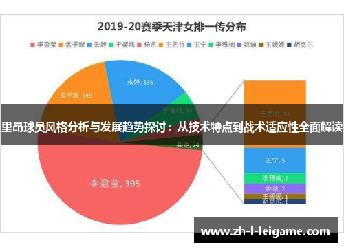 里昂球员风格分析与发展趋势探讨:从技术特点到战术适应性全面解读 里昂球员风格分析与发展趋势探讨:从技术特点到战术适应性全面解读
