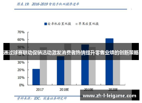 通过球赛联动促销活动激发消费者热情提升零售业绩的创新策略 通过球赛联动促销活动激发消费者热情提升零售业绩的创新策略
