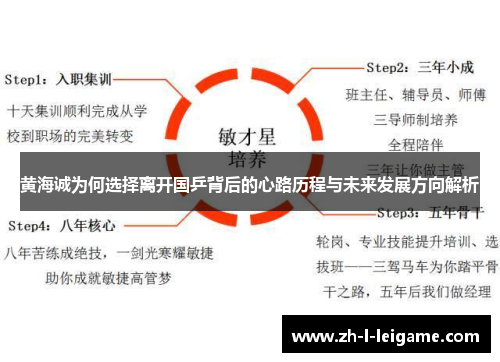 黄海诚为何选择离开国乒背后的心路历程与未来发展方向解析 黄海诚为何选择离开国乒背后的心路历程与未来发展方向解析