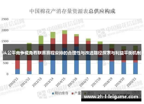 从公平竞争视角看联赛赛程安排的合理性与改进路径探索与利益平衡机制 从公平竞争视角看联赛赛程安排的合理性与改进路径探索与利益平衡机制